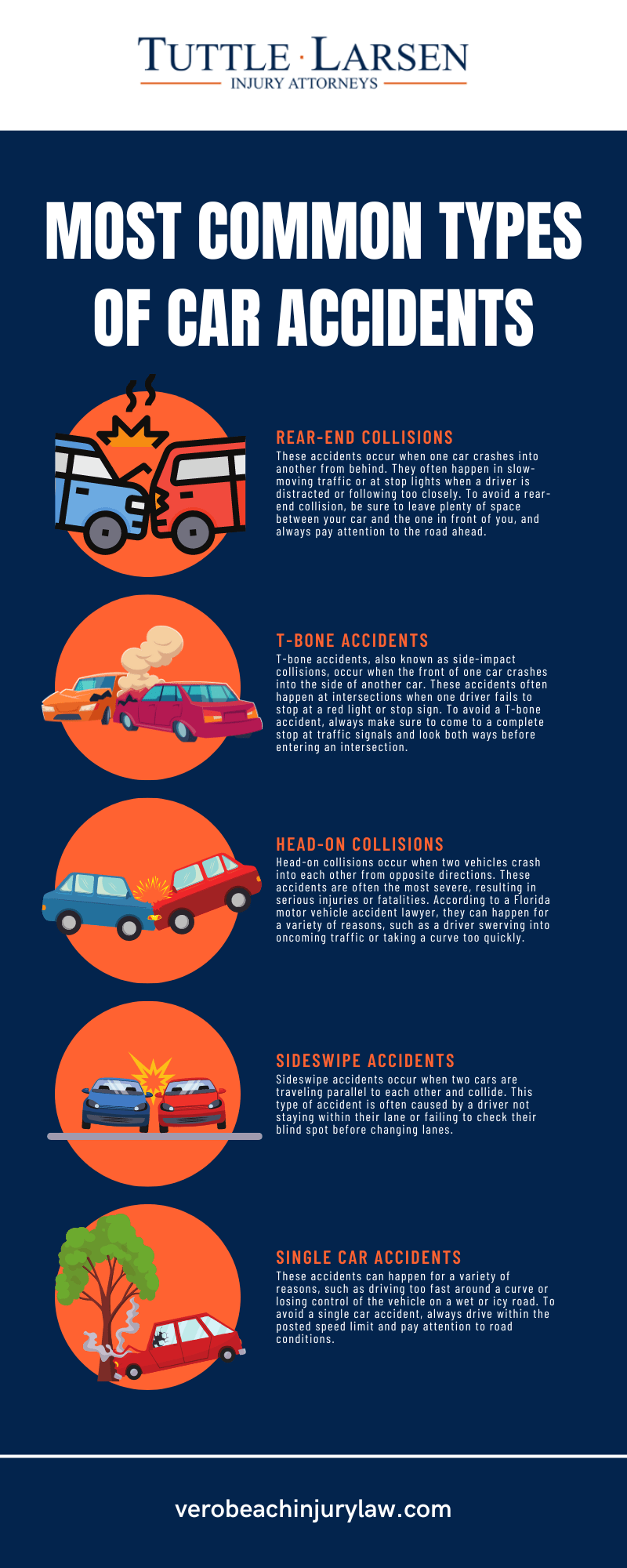 Most Common Types Of Car Accidents Infographic