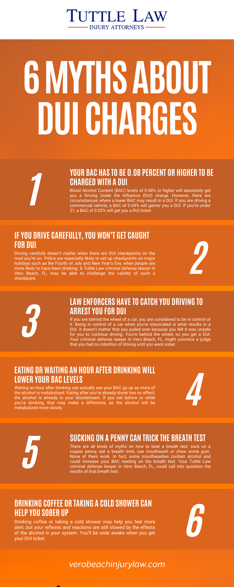 Six Myths About DUI Charges