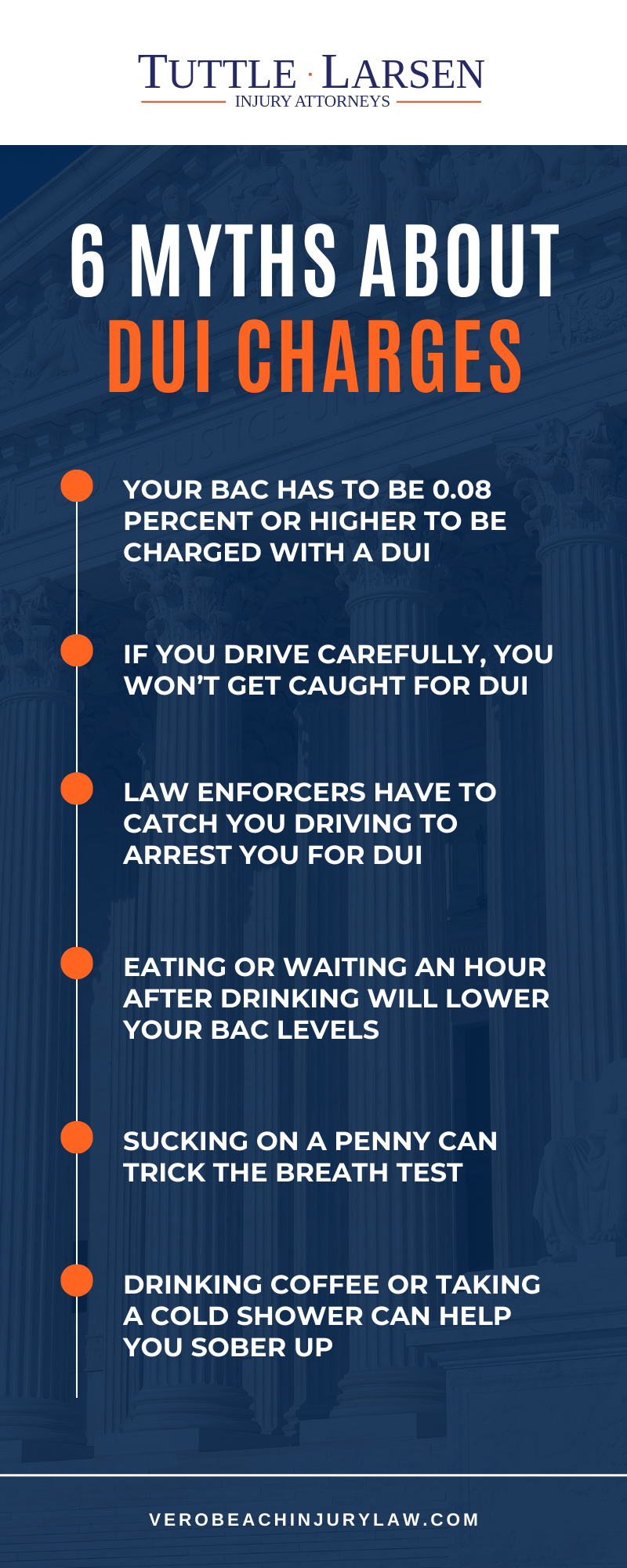 6 Myths About DUI Charges Infographic