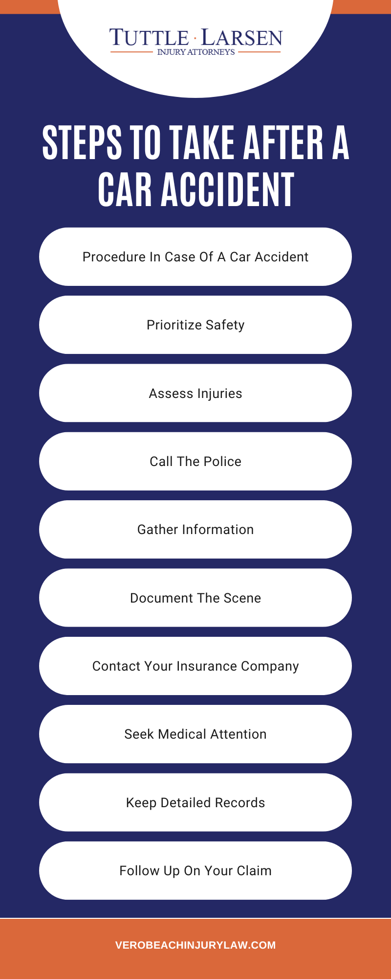 Steps To Take After A Car Accident Infographic