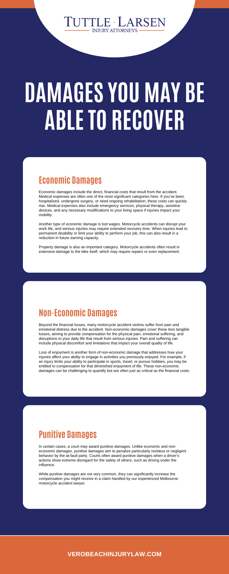 Damages You May Be Able To Recover Infographic